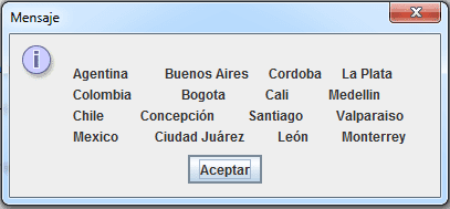 Arreglos Multidimensionales en Java