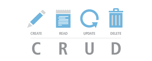 paradigma CRUD mysql paradigma CRUD mysql