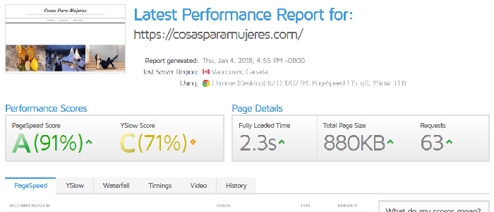 Theme Responsive Para WordPress Optimizado Para Adsense