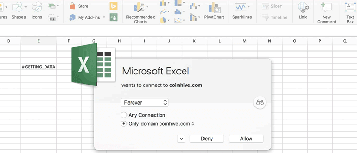Microsoft Añade Soporte Para JavaScript En Excel: ¿Qué Podría Ir Mal?