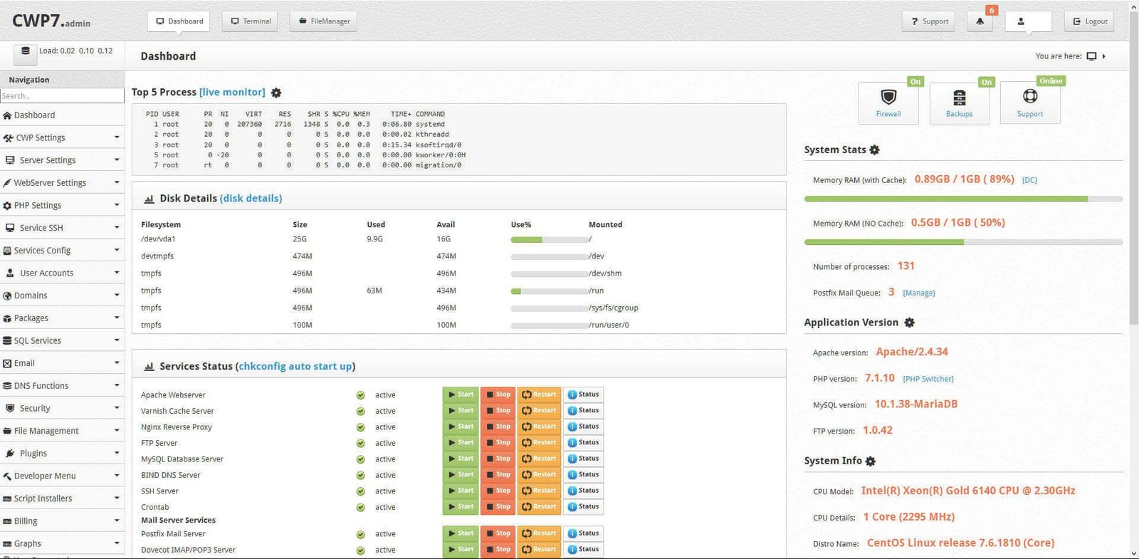 Potencia Tu VPS Con Centos Web Panel | Mejor Alternativa De cPanel