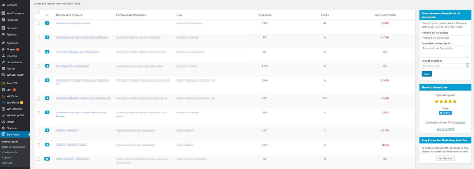 Formulario De Suscripción En WordPress Con Mailchimp
