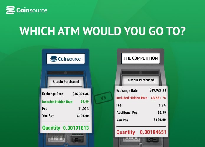 Explicación de las tarifas de los cajeros automáticos de Bitcoin – Coinsource