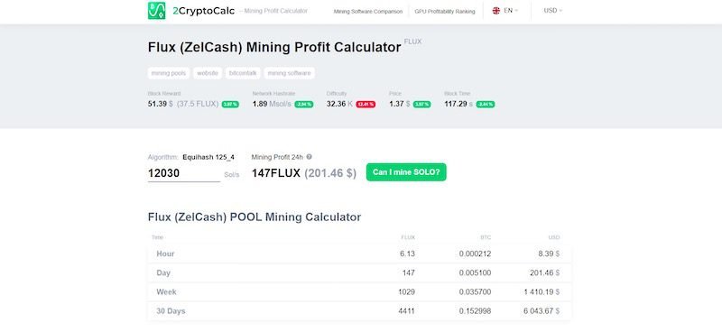 Cómo minar FLUX Coin usando GPU