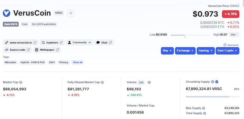Desarrollador Web Freelance | Wordpress | minar Coins Verus | Cómo minar Coins Verus con tu CPU 3 cómo minar contra monedas