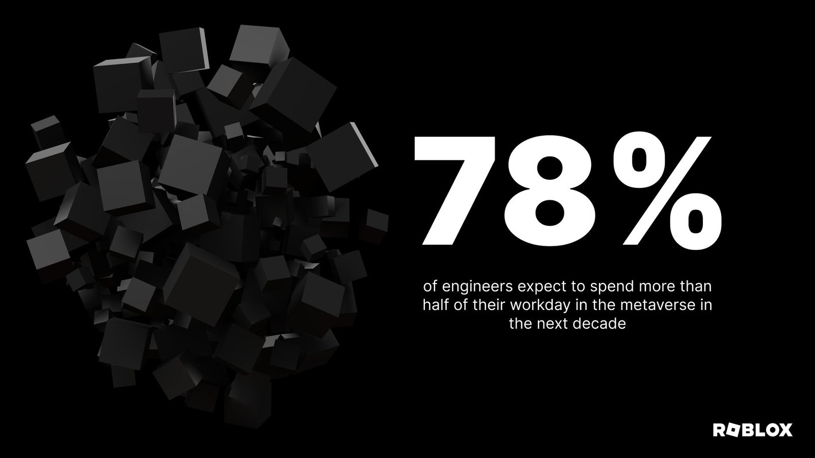 Desarrollador Web Freelance | Wordpress | | Lo que los ingenieros realmente piensan sobre el metaverso (Survey Insights) 2 El 78 % de los ingenieros espera pasar más de la mitad de su jornada laboral en el metaverso durante la próxima década.