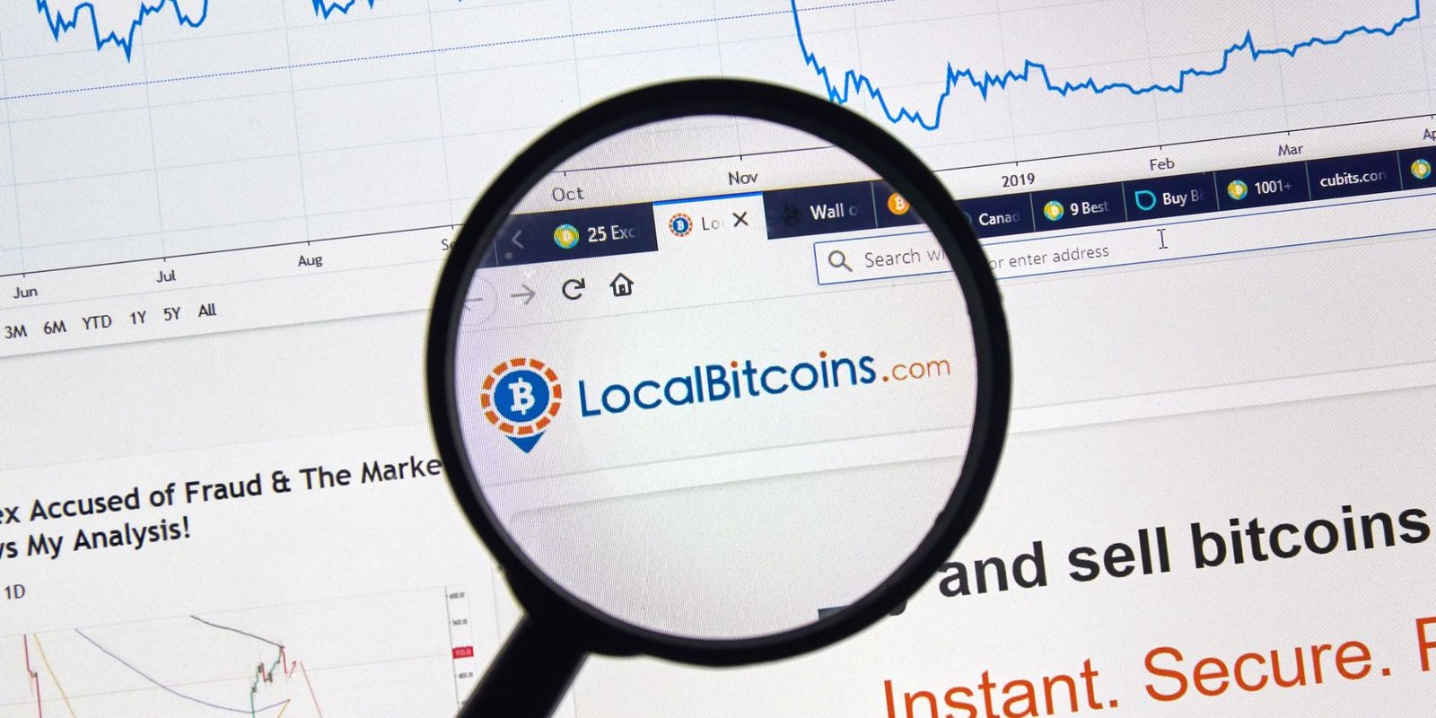 Desarrollador Web Freelance | Wordpress | | LocalBitcoins anuncia el cierre: retire su Bitcoin ahora 1 Desarrollador Web Freelance | Wordpress | | localbitcoins logo on chart background